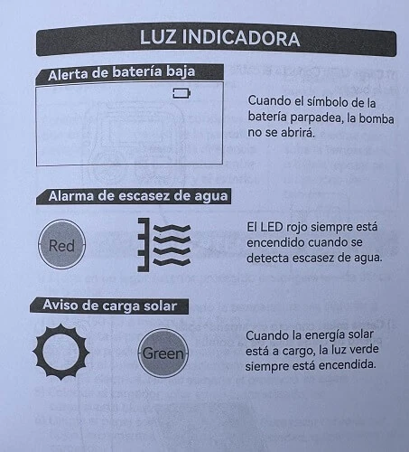 guía instalación RAINPOINT avisos luces